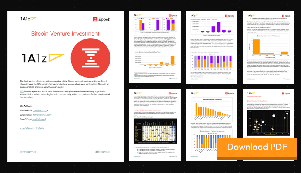 The Bitcoin Ecosystem - 2024 Report